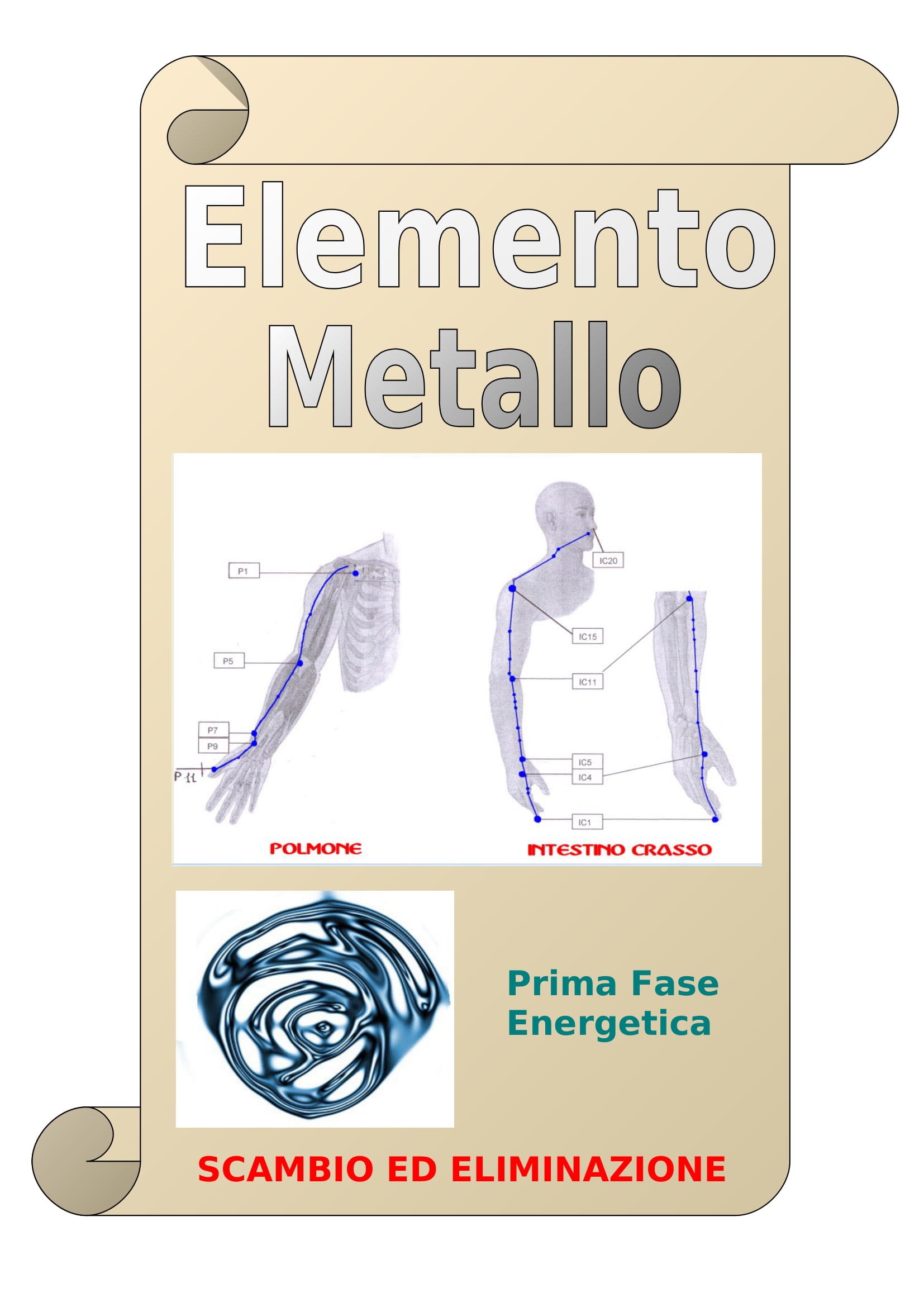 Elemento Metallo 1^ Fase Energetica